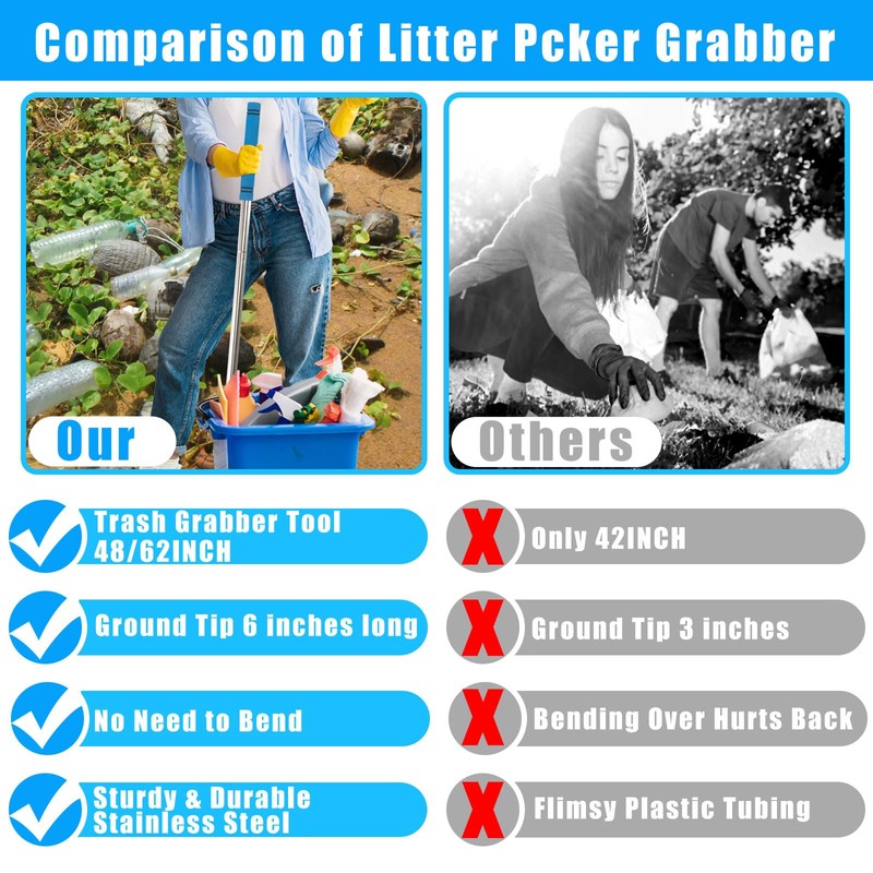 Frebuta Trash Poker Stick,48Inch Trash Picker Upper Grabber High-Duty Stainless
