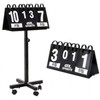 GIL Sports Scoreboard for Badminton & Table Tennis 01. Standard Scoreboard