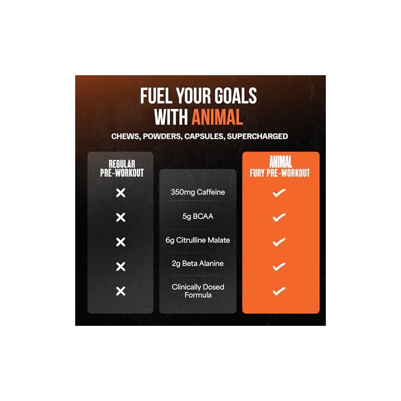 Animal Animal fury pre workout powder supplement - energize your
