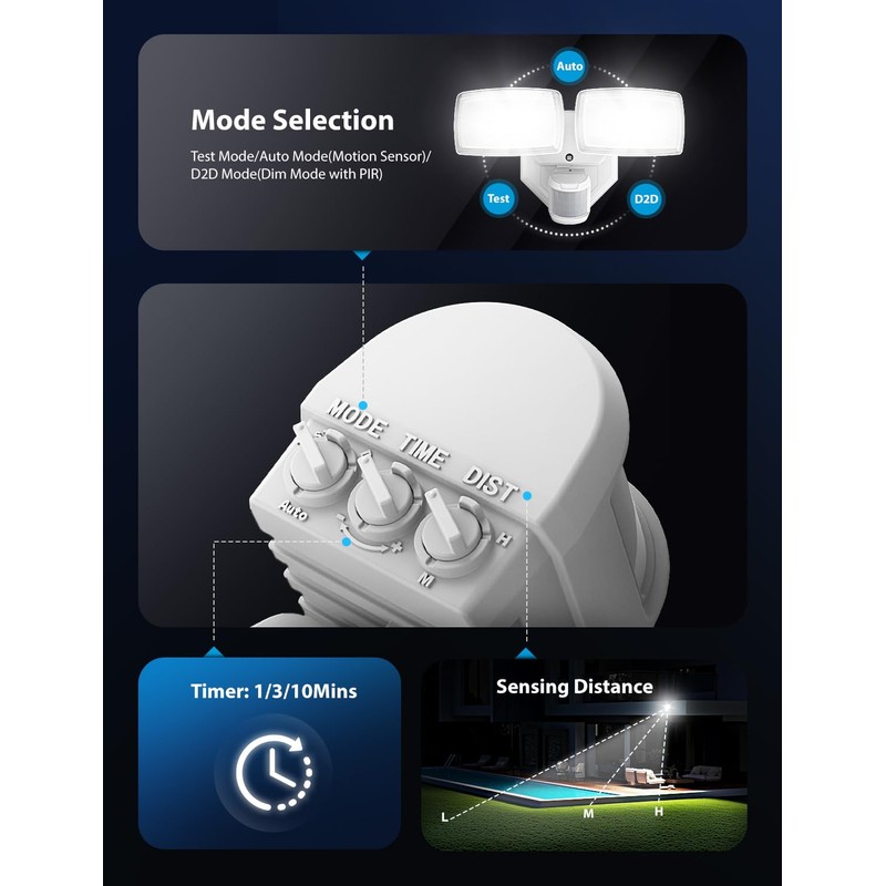 Onforu 32W 2 Head Motion Sensor Outdoor Lights, 3200LM 6500K