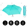 Waterfront BCCSFA-3F53-UH-TB Folding Umbrella, Parasol and Rain Umbrella, Light CARBON