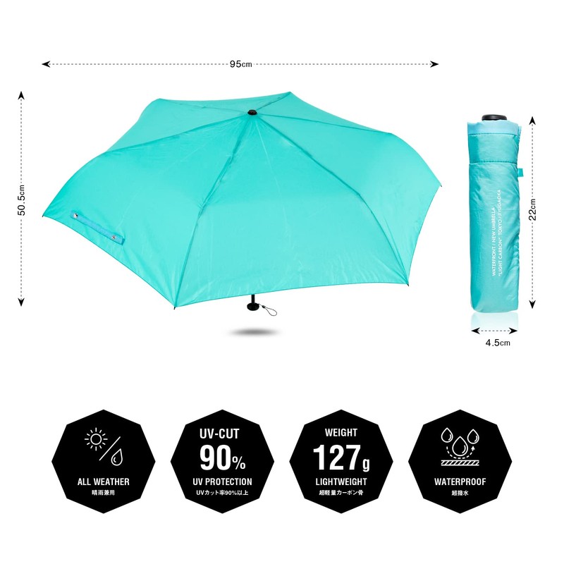 Waterfront BCCSFA-3F53-UH-TB Folding Umbrella, Parasol and Rain Umbrella, Light CARBON