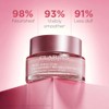 Multi-Active Day Cream - Dry Skin by Clarins for Unisex