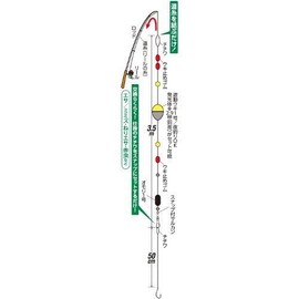 Hayabusa CA140 Compact Rod Easy Fishing Set for Ikegawa, M