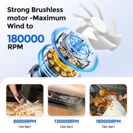 Compressed Air Duster,High-Speed 180000 RPM Air Duster,Replace Canned Air -Portable Electric Air Duster for Keyboard Cleaner,Cordless Jet Dry Blower,Adjustable Compressed Air for Computer/Car Cleaning