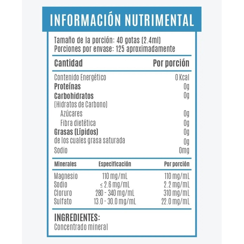 Birdman Minerales Traza | Magnesio, Cloruro y Sulfato | Hidratación