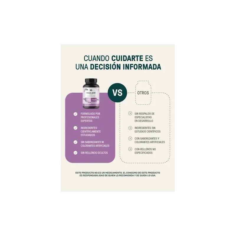 Ácido Fólico 220 Cápsulas Colágeno, Vitaminas y Minerales LIFE360