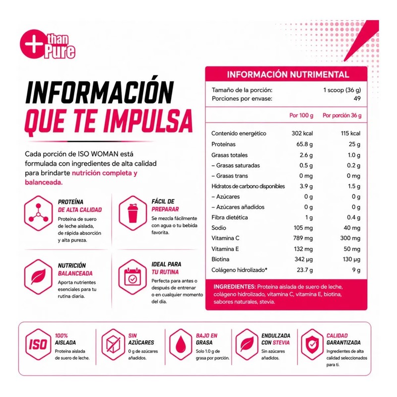 Proteína Isolate Con Colágeno Quemador De Grasa Corporal