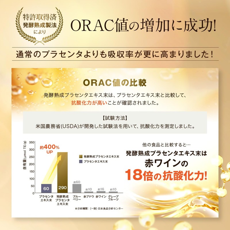 北海道産サラブレッド馬 発酵熟成スーパープラセンタ100 Premium (60粒入り 30日分)