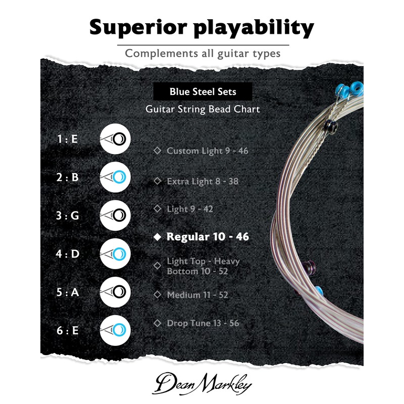 Dean Markley 2556 010 - .046 Blue Steel Electric Regular