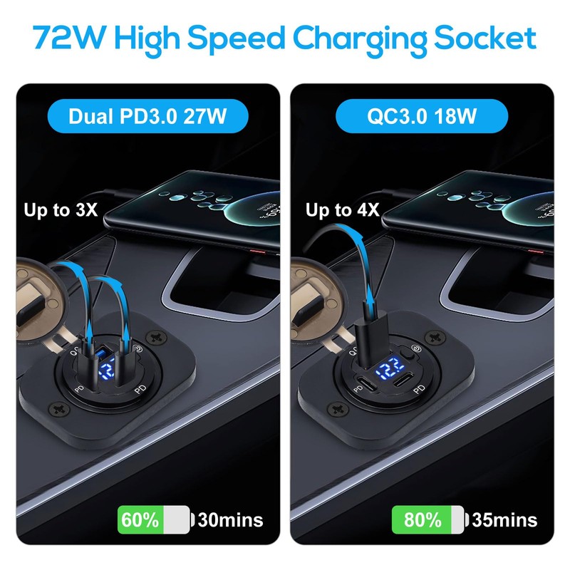 Linkstyle USB Car Charger Socket, 72W QC3.0 & Dual PD