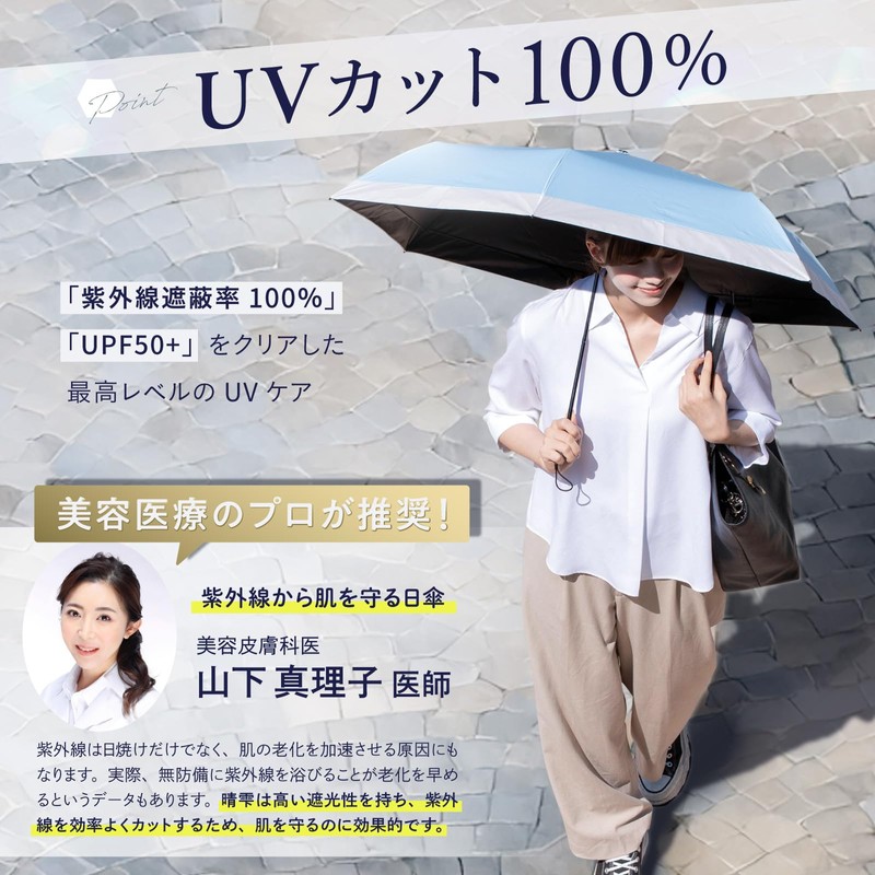【Featured on TV】Hareshizuku (晴れしずく) Folding Umbrella, Sun Umbrella, 100% Complete
