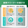 GUM(ガム) Periodontal Pro Care Soft Pick Curved Shape Interdental Brush