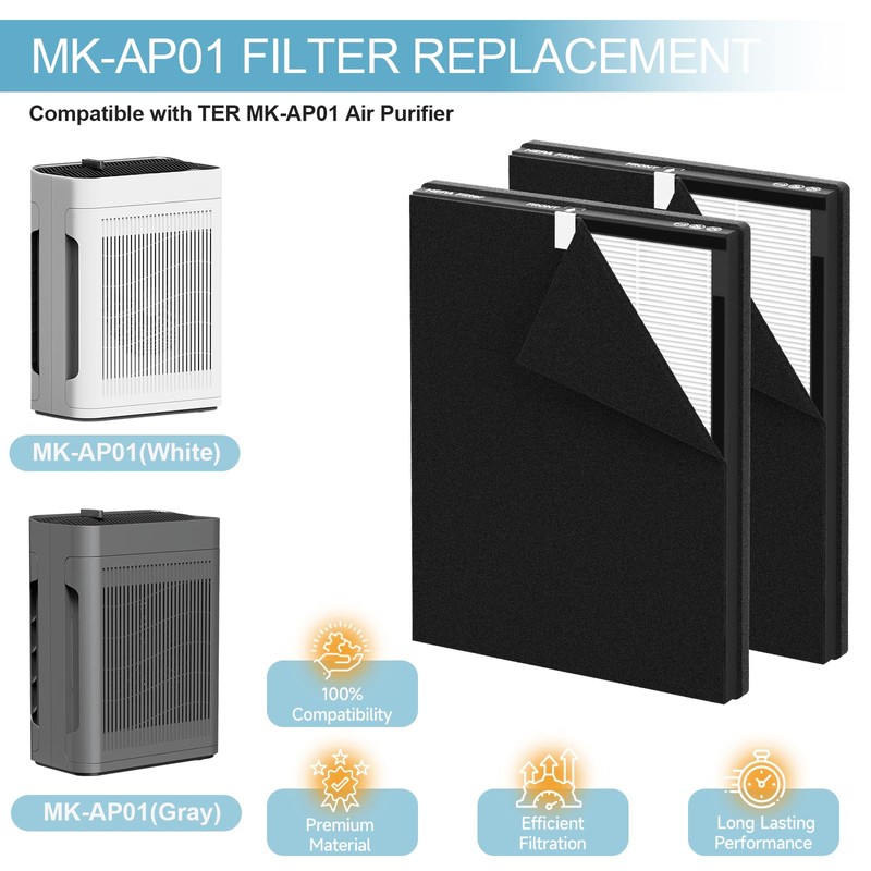 MK-AP01 Replacement Filter Compatible with TER Air MK-AP01 Air Purifier,