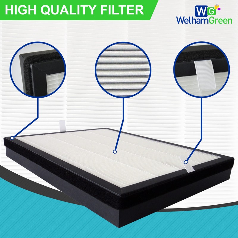 True H13 HEPA & Activated Carbon Filter Set (1-Pack) Compatible