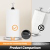 VEHHE Paper Towel Holder Countertop, Stainless Steel Paper Towel Holder