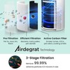 Afloia Air Purifiers for Home Large Room Up to 1076