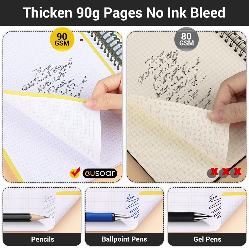 EUSOAR Spiral Graph Paper Notebook, A4 9.25" x 11.7" Large