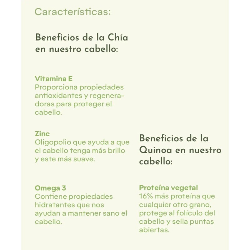 Kit Reparador De Cabello Shampoo Y Acondicionador. Ubel Shop