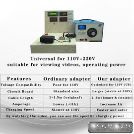 12V 2A Power Supply for Night Owl Camera, CCTV Security Cam - AC/DC Adapter Replacement for 12V 1A 1.5A 0.5A Power Cord, Charging for LED Light Strip, NVR, DVR, Router