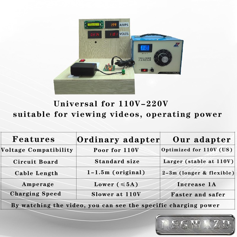 12V 2A Power Supply for Night Owl Camera, CCTV Security