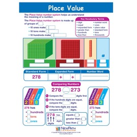 NewPath Learning 23-6923 Place Value Learning Center Game (Grades 1-2) - Game Board, 30 Illustrated Game Cards and Four 4-Panel, Laminated “Write-On/Wipe-Off” Learning Guides