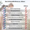Doc Ortho Compression Ankle Brace Sleeve with Malleolus Pads, Breathable