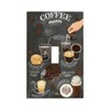LuHuoLu Decorative Light Switch Cover Plate Retro Coffee Cup Bean