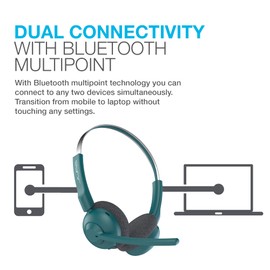 JLab Go Work Pop Wireless Headsets with Microphone for Laptop, 50+ Hr Playtime Bluetooth PC Headset, Multipoint Connect to Computer & Mobile, On Ear Wireless Headphones with Microphone, Teal