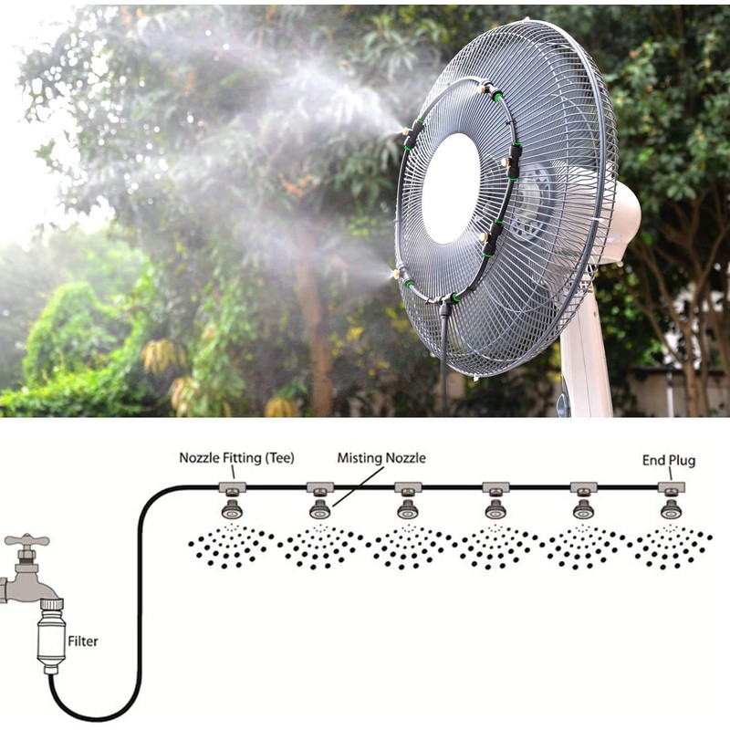 iRuiZhe Outdoor Fan Mist Cooling System Kit for Patio Fan