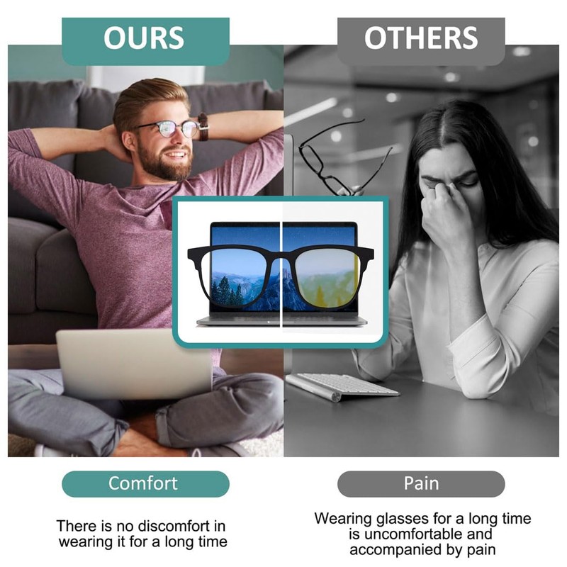 SCJJZ Blue Filter Glasses, Anti Blue Light Glasses for Men