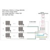 Solar Inverter Micro Aluminium Alloy IP55 Protection Grid Tie Inverter
