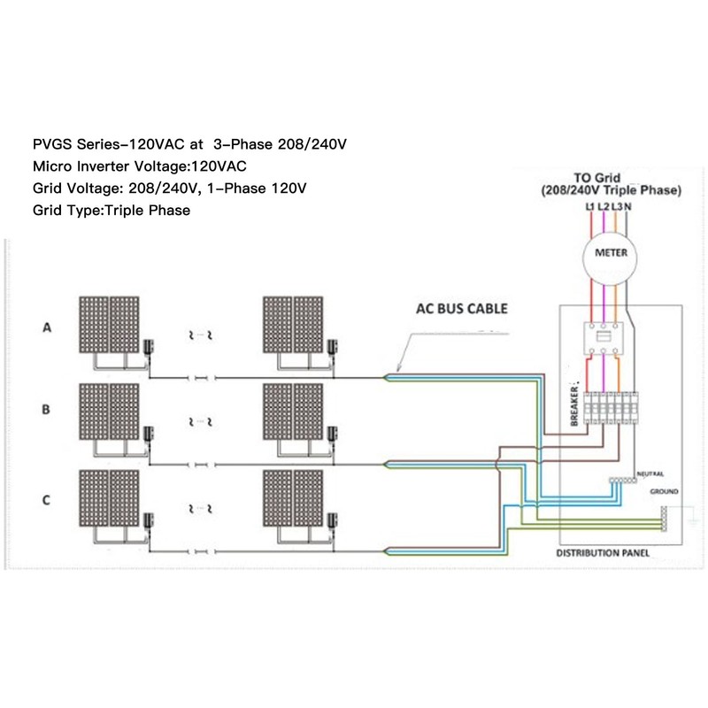 Solar Inverter Micro Aluminium Alloy IP55 Protection Grid Tie Inverter
