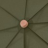 Doppler Nature Mini Pocket Umbrella 25 cm, Deep Olive