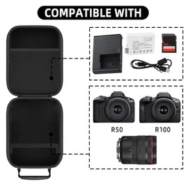 Funda rígida para cámara Canon EOS R50/R100 sin espejo con RF-S18-45 mm F4.5-6.3 es STM PTZ - Funda protectora a prueba de golpes con correas de hombr