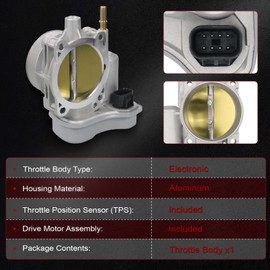 AITKEN Electronic Throttle Body Compatible with Buick Rainier 2004-2007, Chevy Colorado Impala Monte Carlo Trailblazer, GMC Canyon Envoy, Hummer H3 2006-2007, Isuzu Ascender OEM 12568580.