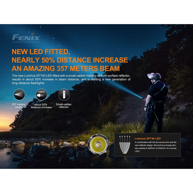 Fenix PD35 v3.0 Rechargeable Tactical Flashlight, 1700 Lumens EDC with