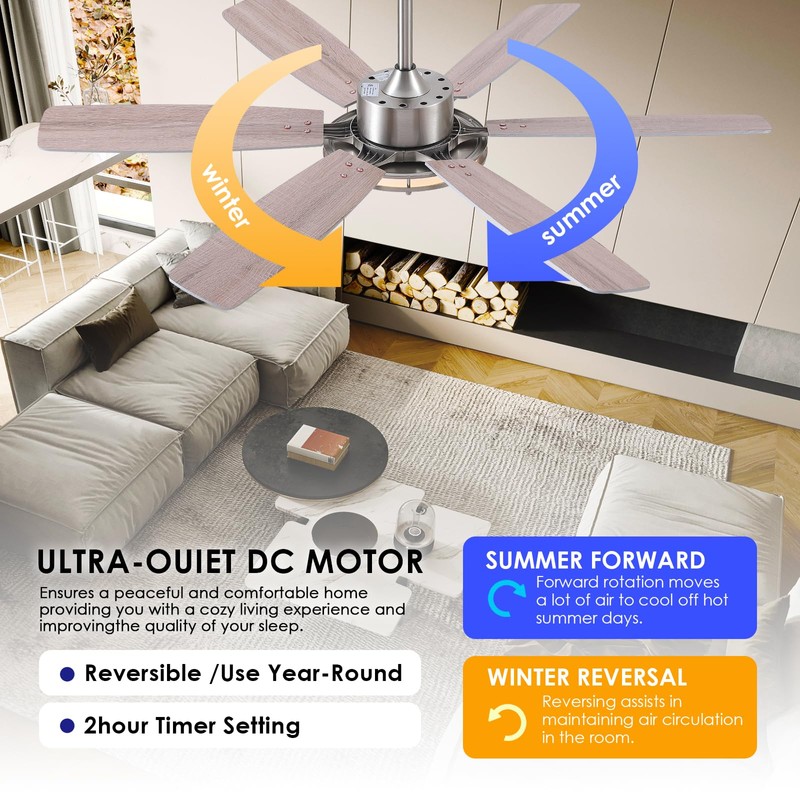 52in Ceiling Fan with Light,Modern Ceiling Fan with Light and