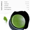 FKRO Organic Saemidori Ceremonial Grade Matcha Green Tea Powder
