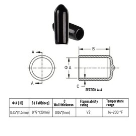 FOCMKEAS 50 PCS Round Rubber End Cap, 0.45"(11.5mm) ID Vinyl Flexible Screw Thread Protectors(Length 20mm), Bolt End Caps for Metal Tubing Rod Bolt Tip, Black