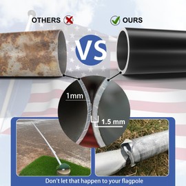 FFILY 14 Gauge Flag Pole for Outside In Ground, 16 FT Heavy Duty Flagpole Kit for Yard, Extra Thick Outdoor Flag Poles with 3x5 American Flag for Residential or Commercial, Black