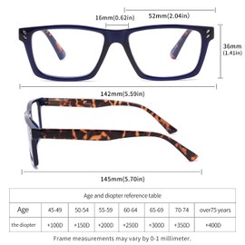 Yuluki 5 Pack Reading Glasses Blue Light Blocking for Men Women，Square Frame Computer Readers with Comfort Spring Hings,Anti Glare/Eyestrain 1.5