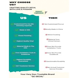 Compatible with Dodge Durango (2014-2022) | Precut Leopard Cheetah Print Window Decals | Both Side | Proudly Made in The US | Matte Black