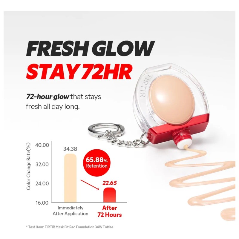 tamaño Mini Tirtir Mask Fit Red Base De Maquillaje Maqui