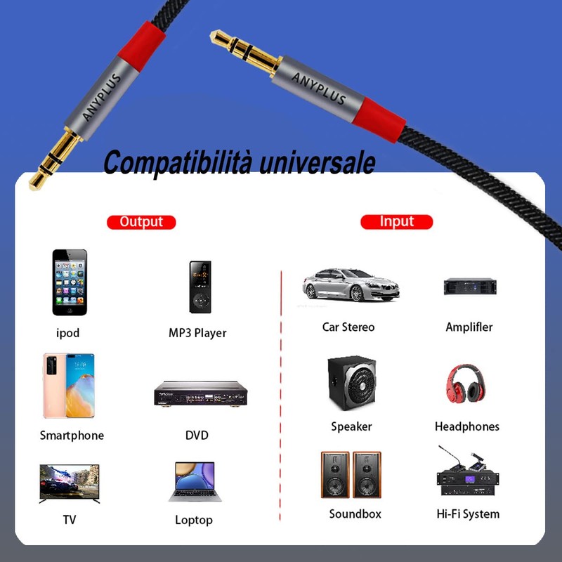 ANYPLUS Aux cable, 3 m, 3 5 jack to 3