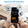 SMARTERCURRY ZigBee Thermometer Hygrometer, LCD Digital Temperature Humidity Meter with