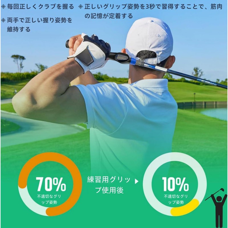 ゴルフ グリップトレーナー 握り矯正器 スイング練習補助器具 正しいグリップ姿勢 筋肉記憶養成 初心者から上級者対応 室内外兼用ゴルフ練習用品