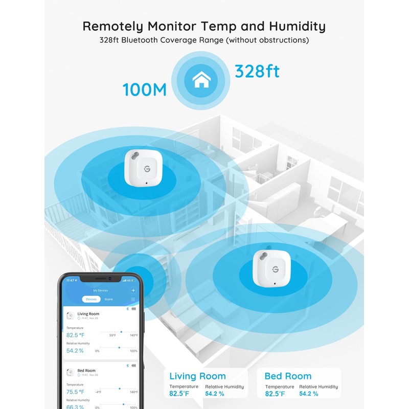 GoveeLife Bluetooth Hygrometer Thermometer, Wireless Thermometer, Mini Humidity Sensor with