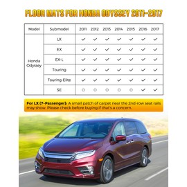 MrEvcars® Floor Mats for Honda Odyssey 2011-2017: All Weather Automotive Floor Mats & Trunk Liner for Odyssey 2011 2012 2013 2014 2015 2016 2017 (Fit 7 & 8 Seats), Rubber Interior Car Accessories