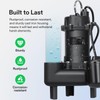 VIVOSUN 1 HP Submersible Sewage/Effluent Pump, 5220 GPH, Cast Iron